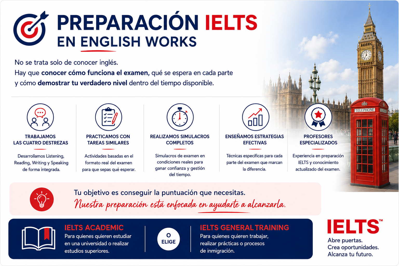 Preparaci&oacute;n IELTS en English Works: trabajamos las cuatro destrezas, practicamos tareas similares al examen, realizamos simulacros completos y ense&ntilde;amos estrategias con profesores especializados. Preparaci&oacute;n para IELTS Academic e IELTS General Training.