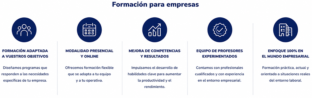 Formación para empresas: formación adaptada, modalidad presencial y online, mejora de competencias, profesores experimentados y enfoque empresarial.