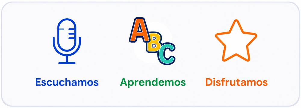 Escuchamos, aprendemos y disfrutamos